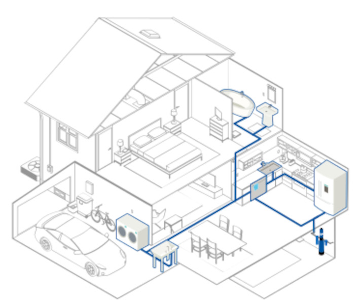 Coral Springs Plumbers